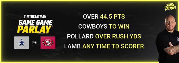 NFL Same Game Parlay Picks – SGP Betting For Every NFL Slate (Updated)